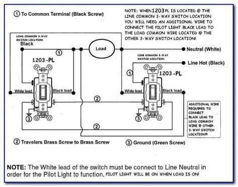 leviton power distribution unit diagram